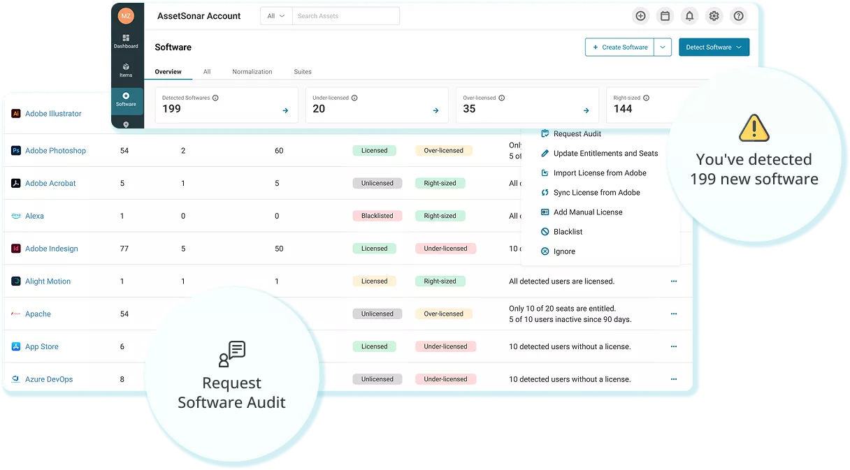 Actionable Remediation